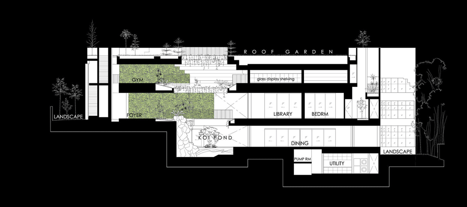 Cornwall Gardens by Change Architects in Singapore