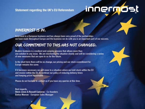 Innermost is in