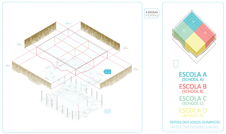 the-future-arena-andarchitects-rio-2016-olympics-brazil_dezeen_03