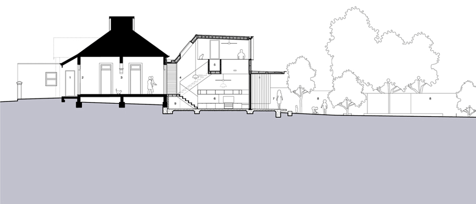 unfurled-house-christopher-polly-_dezeen_section-AA-south_1