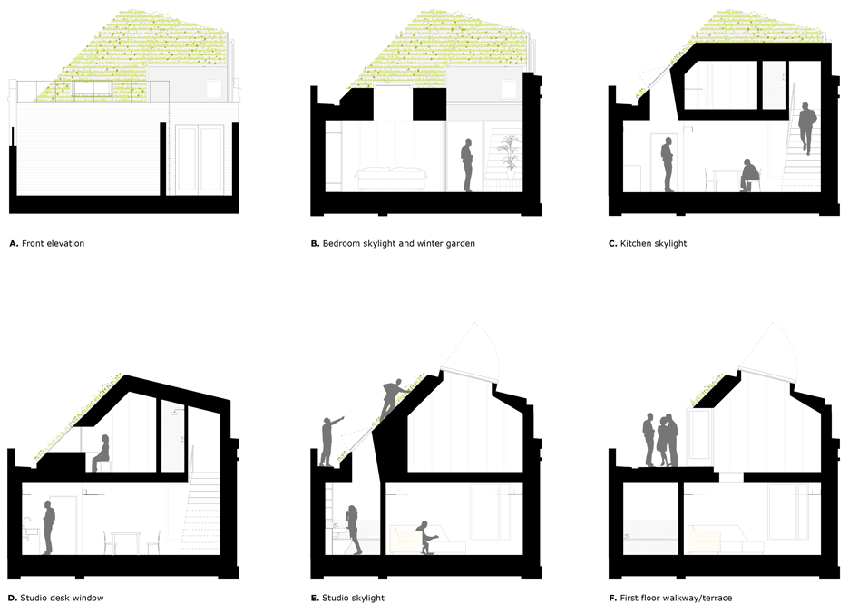 Garden House by Hayhurst and Co