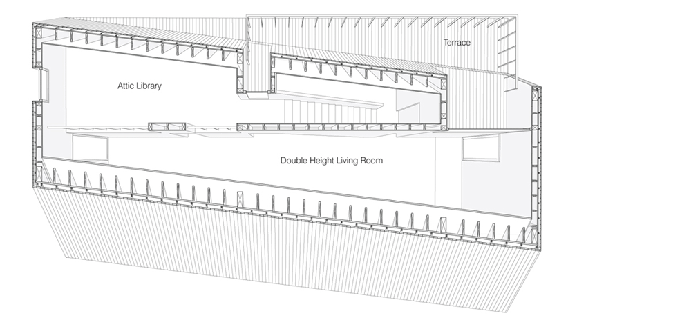 Shear House by stpmj
