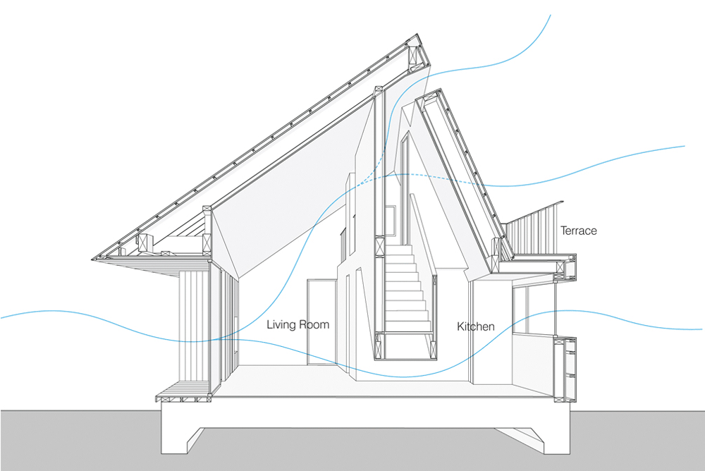 Shear House by stpmj