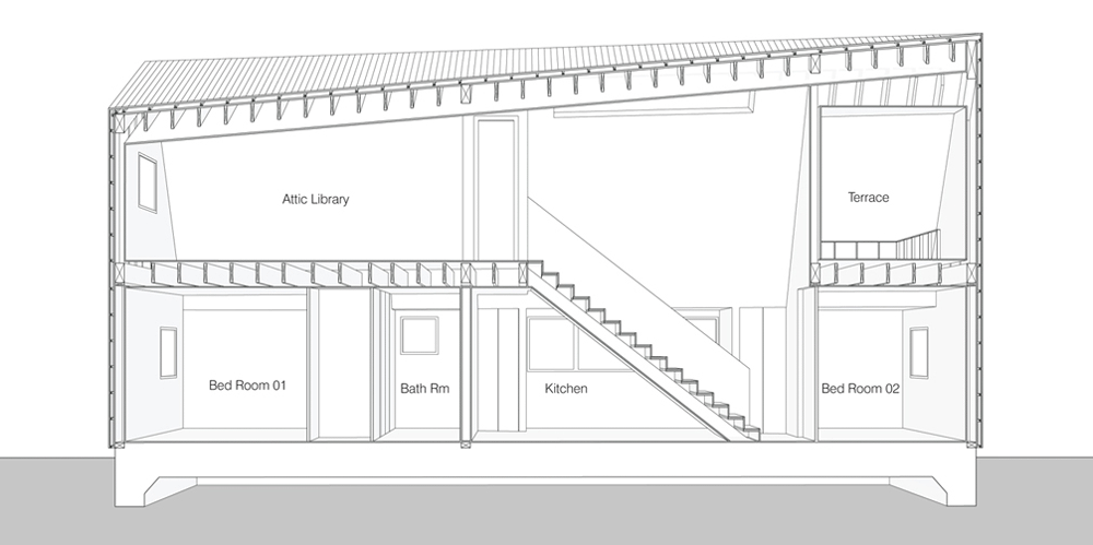Shear House by stpmj