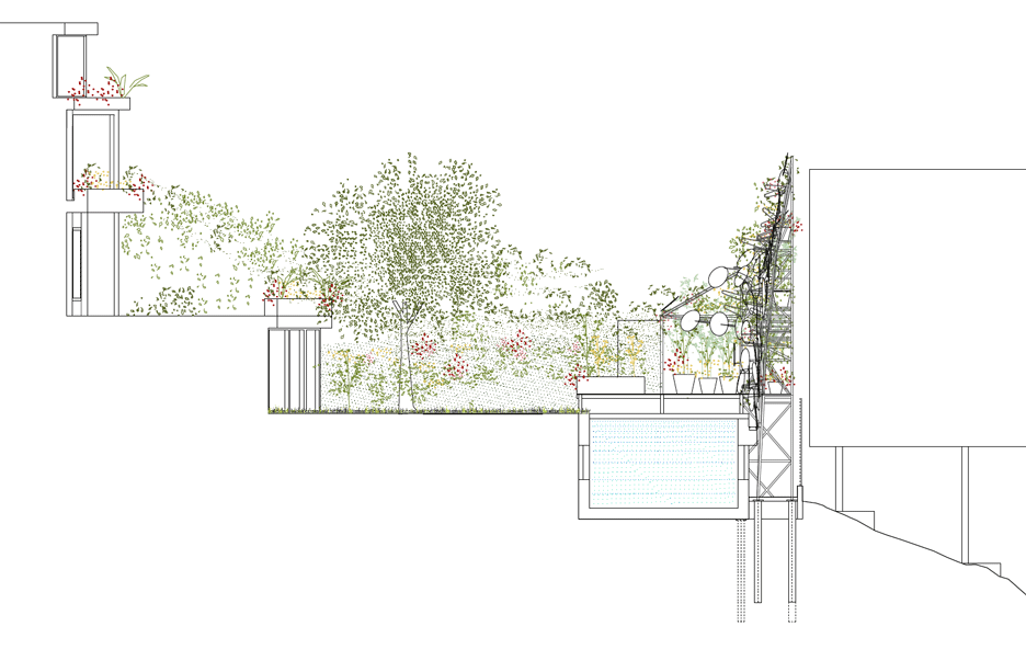 Splash by Manuel Ocaña Architecture