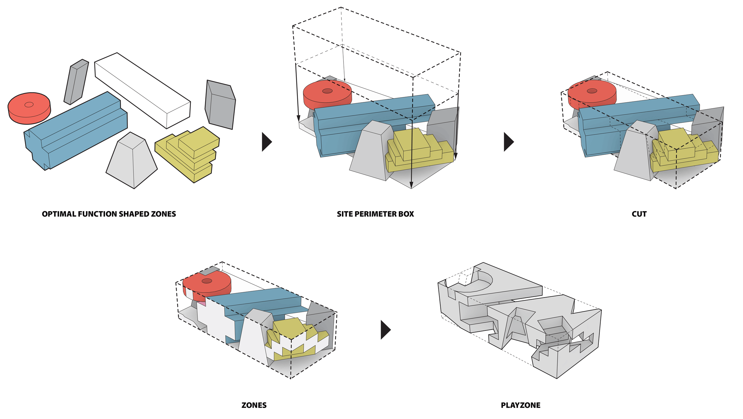 MVRDV creates Ku.Be a community centre in Denmark