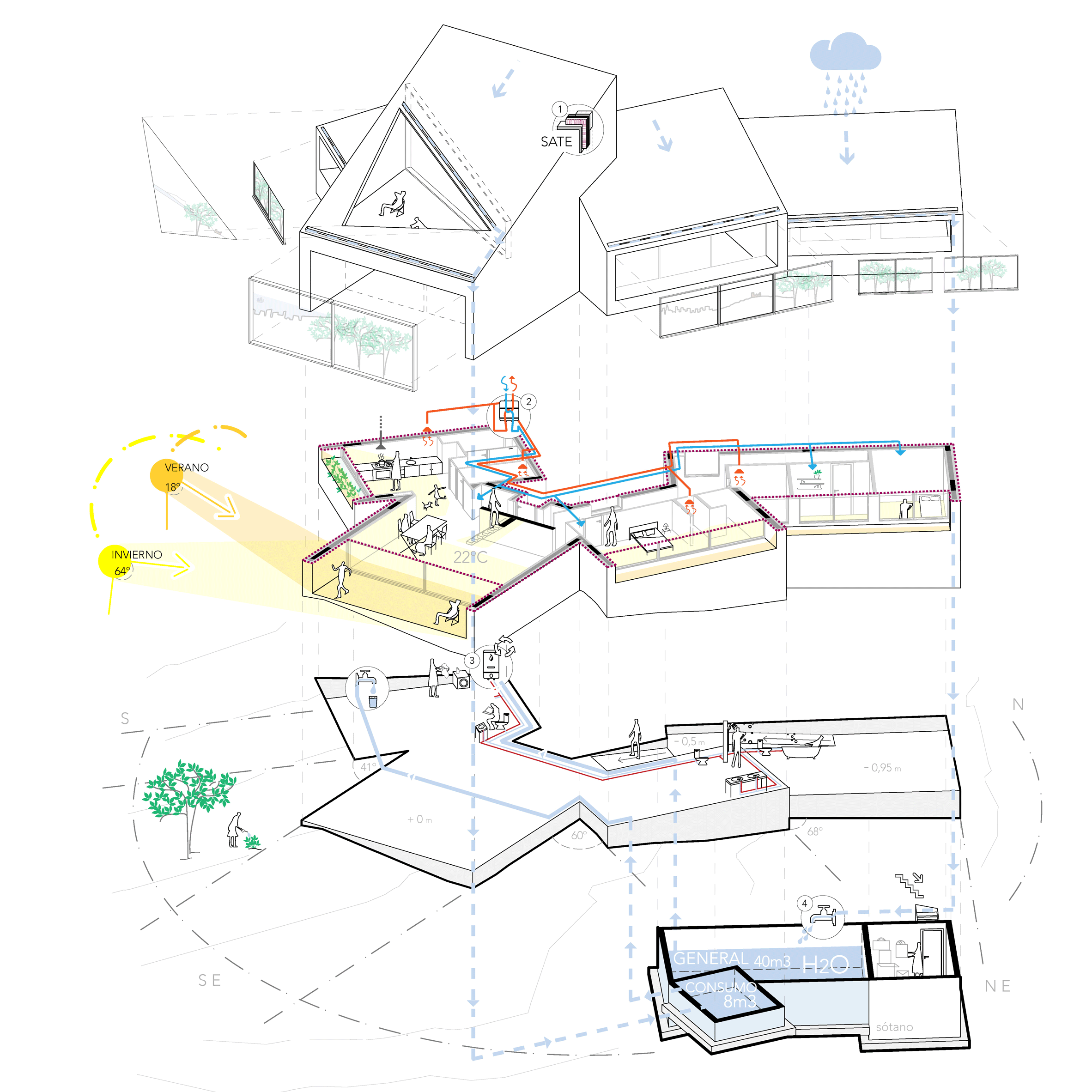 MM House by OHLAB