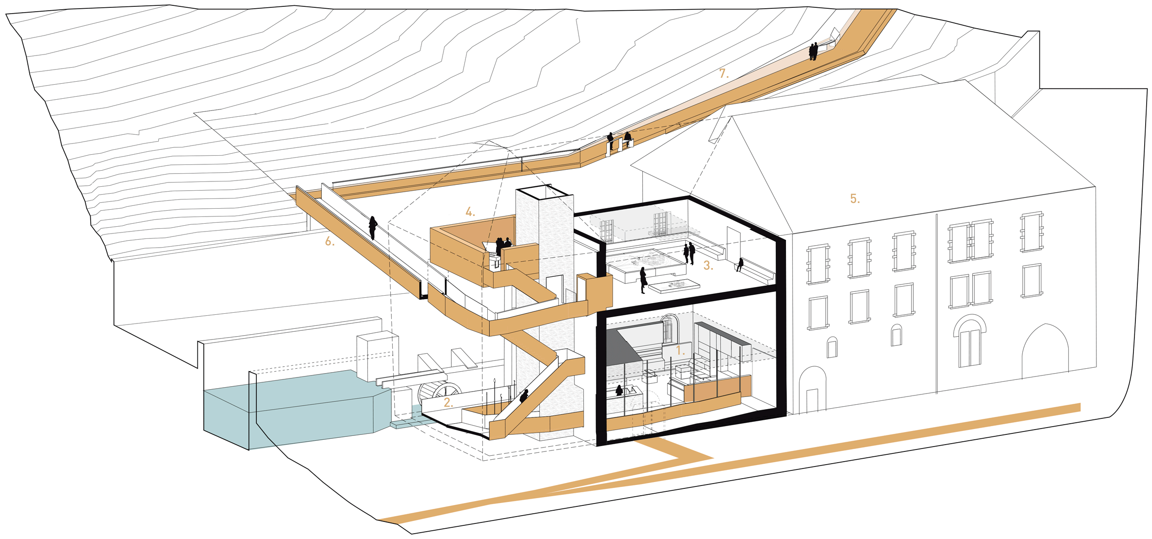 the-villers-abbey-visitor-center-binario-architectes-villers-la-ville-belgium_dezeen_watermill-view_1_