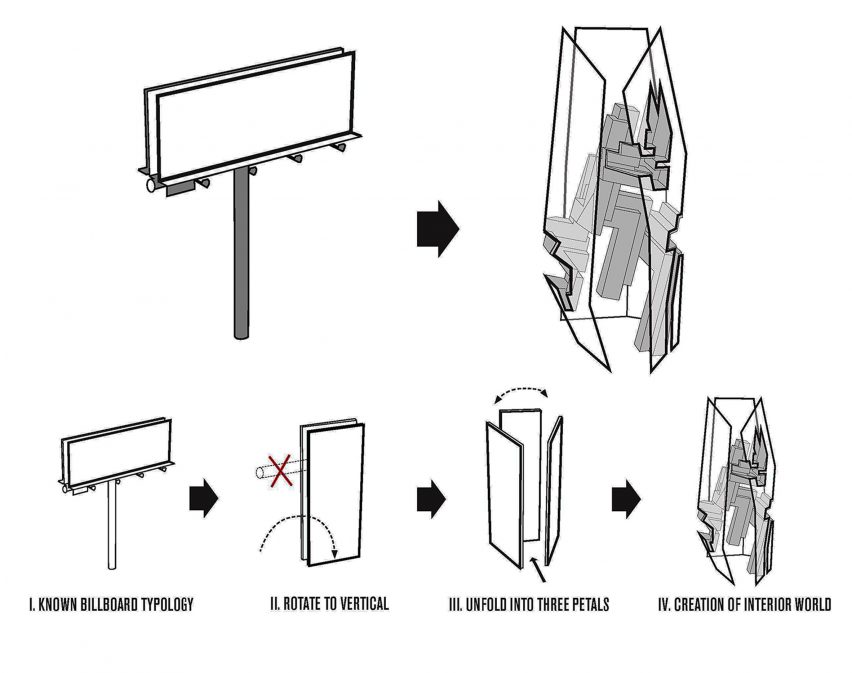 Belltower digital billboard by Tom Wiscombe