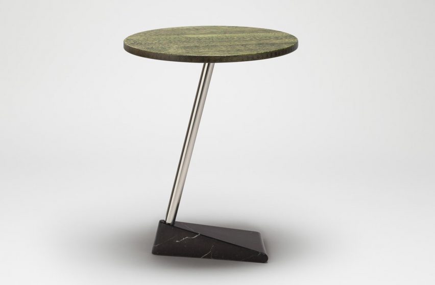 Elements Table by Made in Ratio