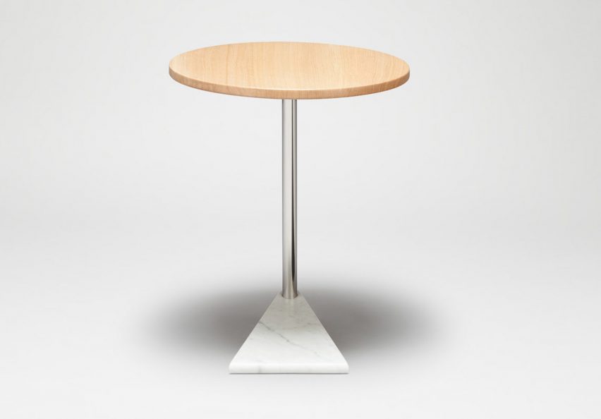Elements Table by Made in Ratio
