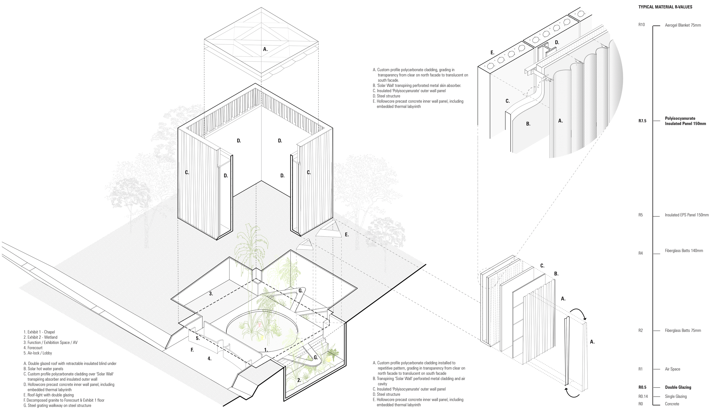 The Ian Potter National Conservatory by CHROFI