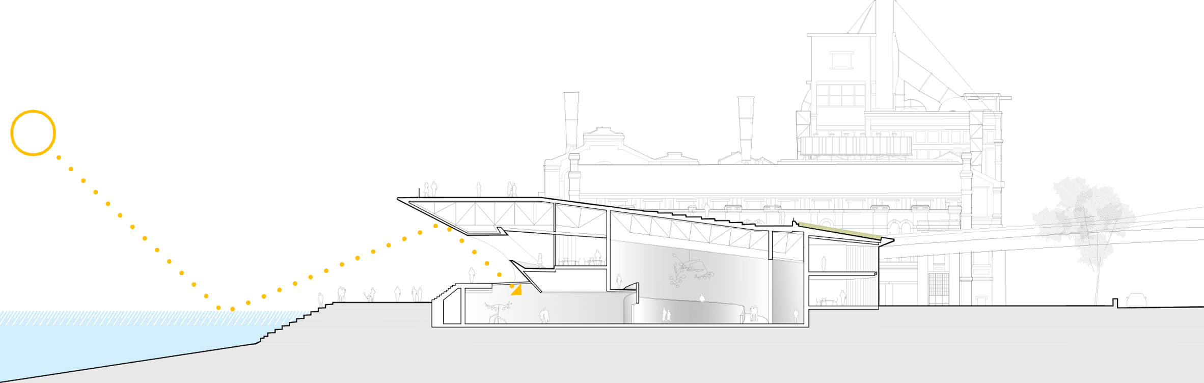 MAAT - Museum of Art Architecture and Technology