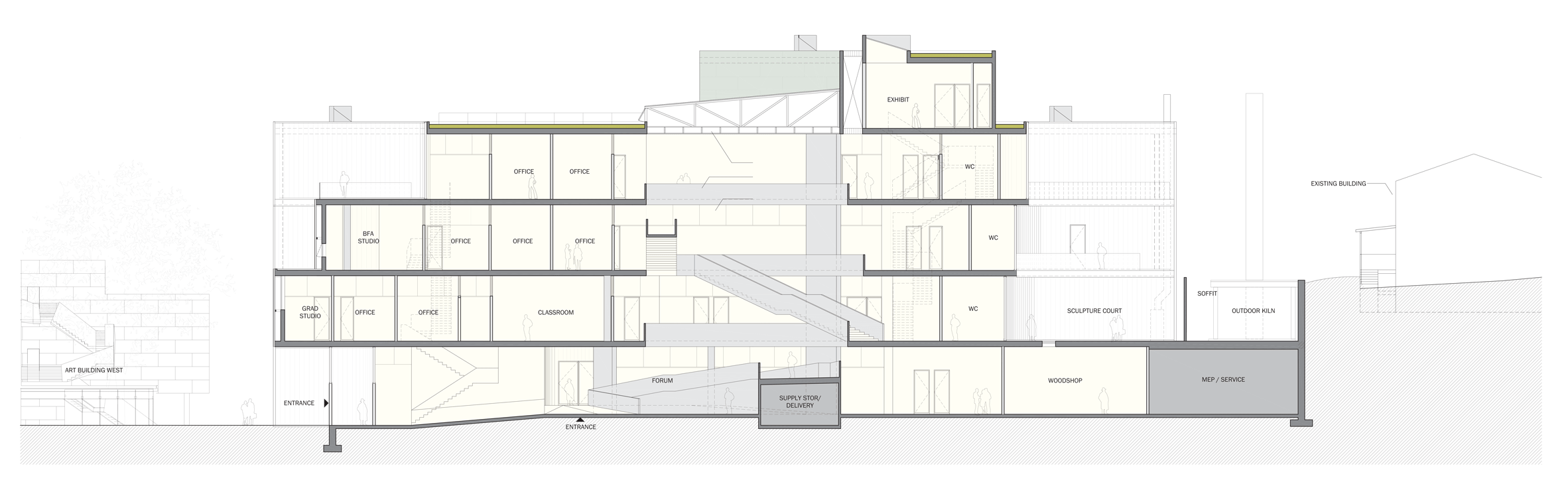 Visual Arts building by Steven Holl