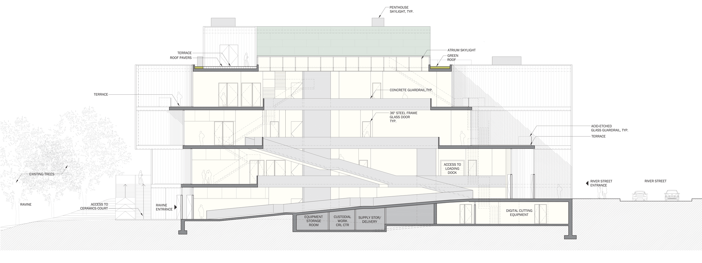 Visual Arts building by Steven Holl