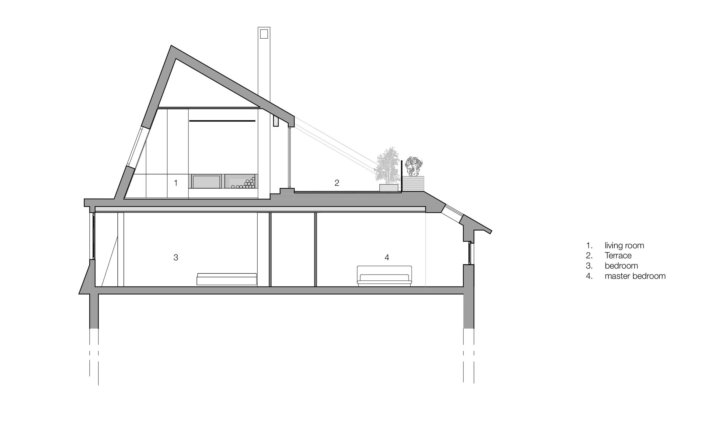 Section
