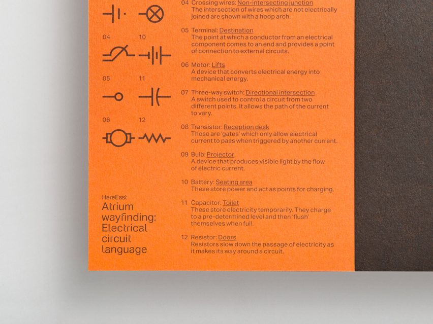 Here East London signage and wayfinding by dn&co