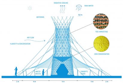 Warka Water's water-collecting tower