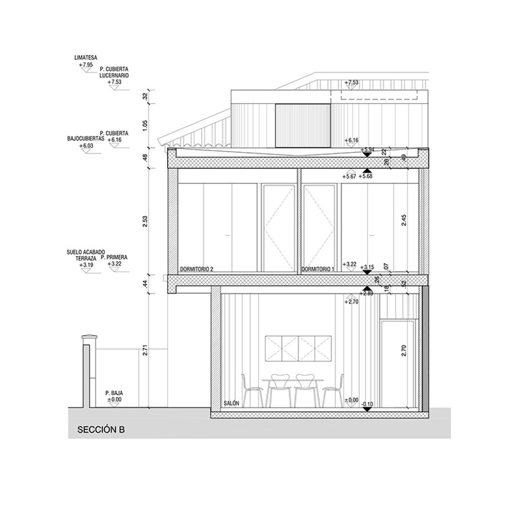 Casa Lissen by Studio Wet residential architecture