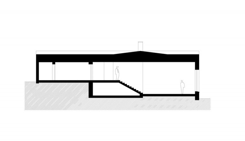 House Juniskär by Hermansson Hiller Lundberg Arkitekter
