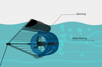 Smart Hydro Power's floating turbines