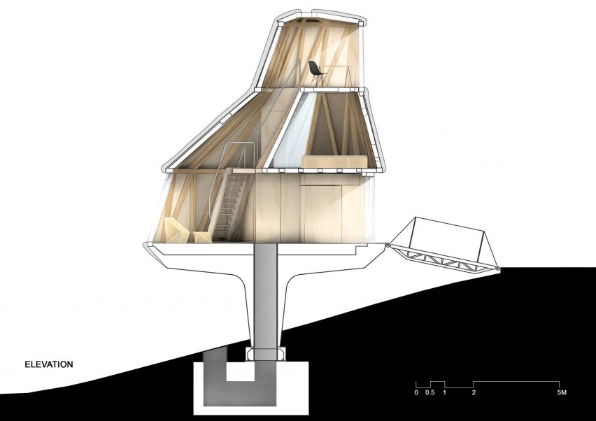 House in the Orchard by Šepka Architekti