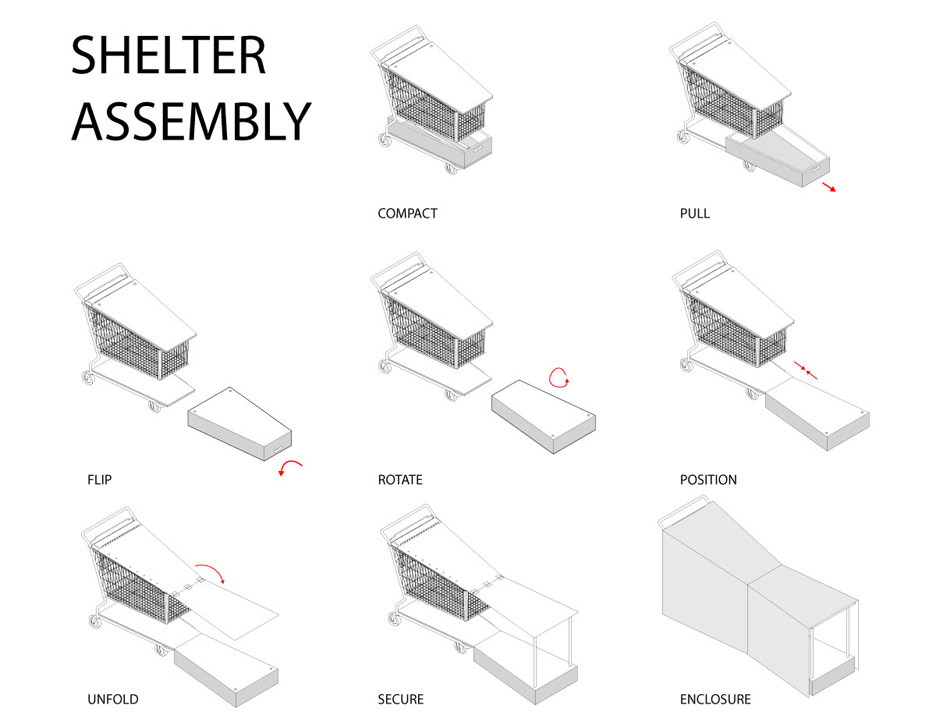 Nomadic-Shelter_Assembly Plan-Home-for-Hope_interior-MADWorkshop USC Project Homeless Studio