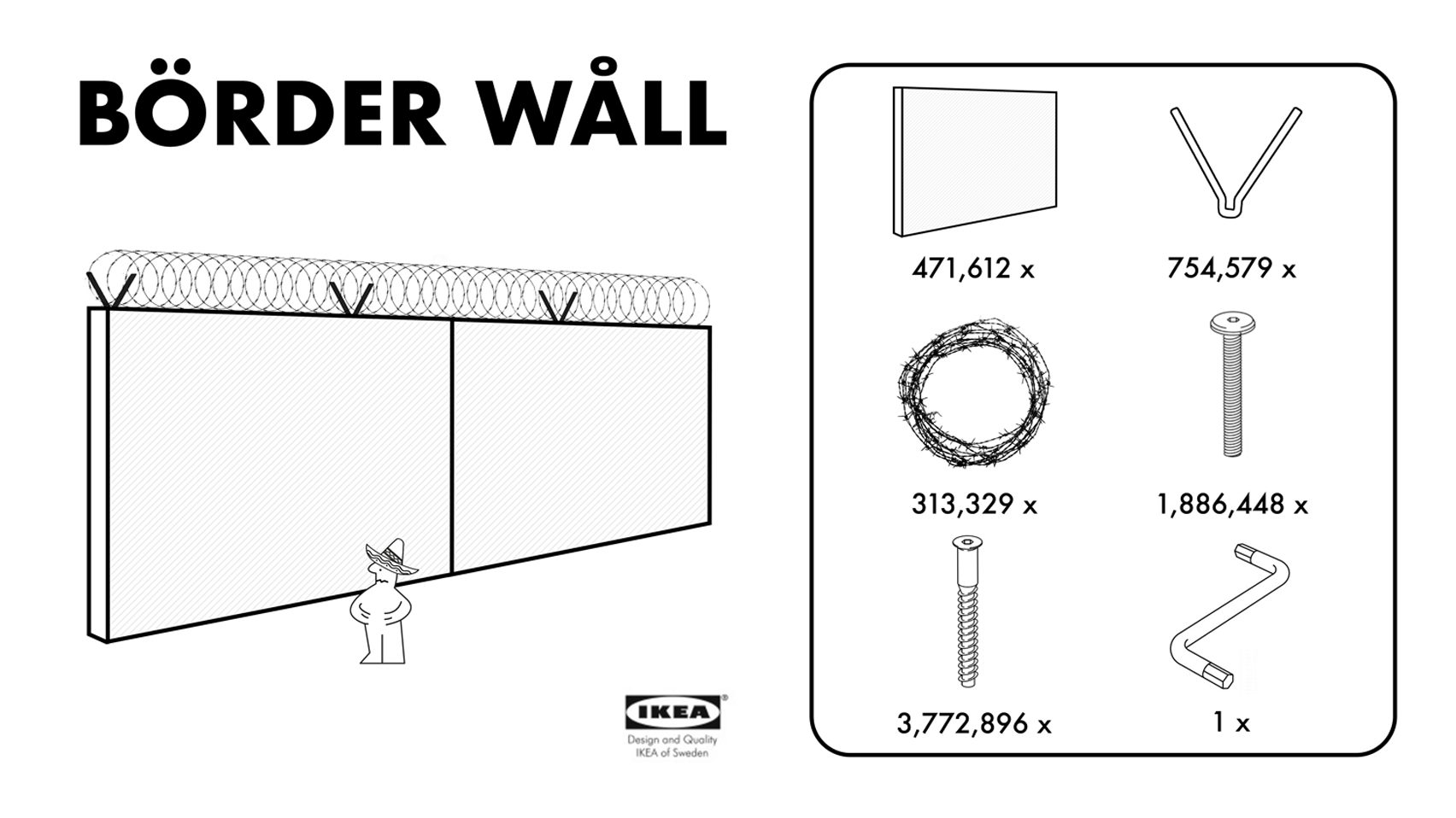 IKEA Börder Wåll
