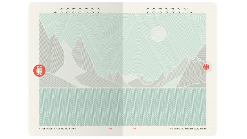 Best passport designs