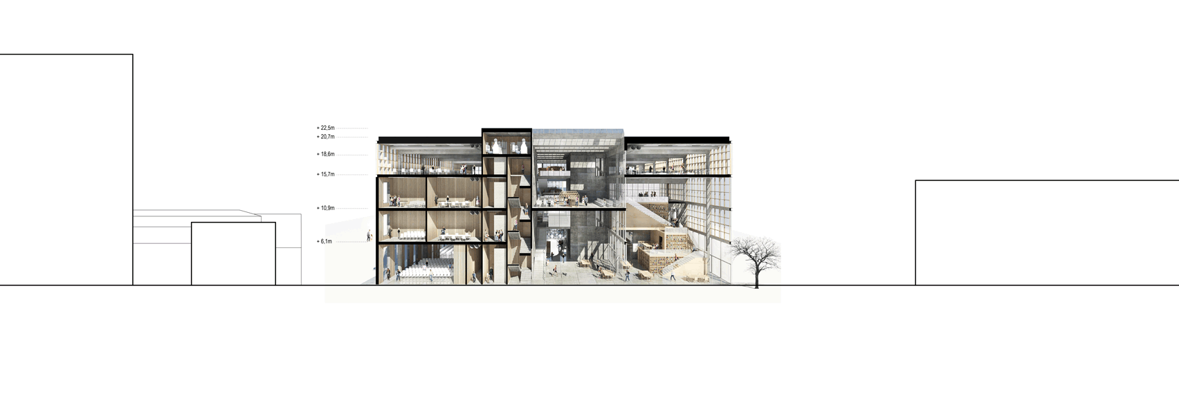 Adept architecture school