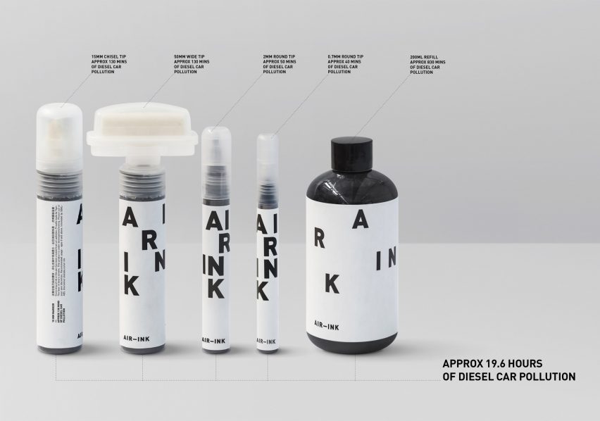 Air-Ink by Graviky Labs