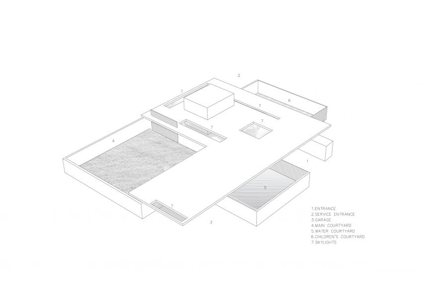 Plan of Casa Alto de Pinheiros by AMZ Arquitetos