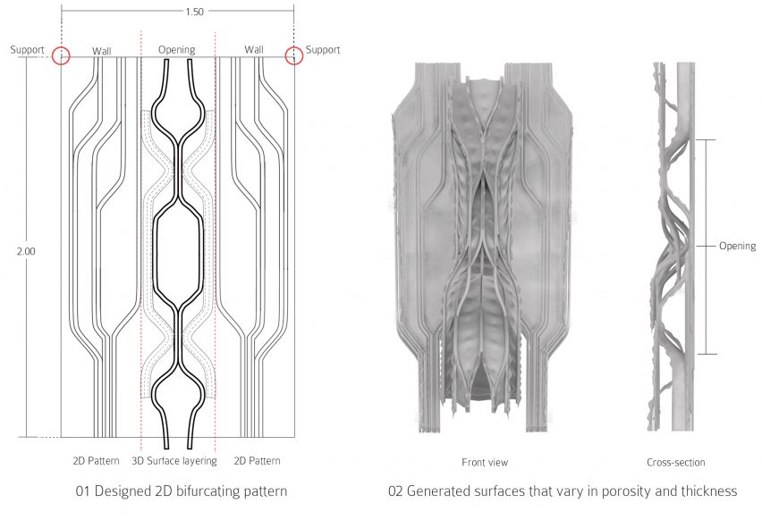 Flextiles by the Bartlett School of Architecture