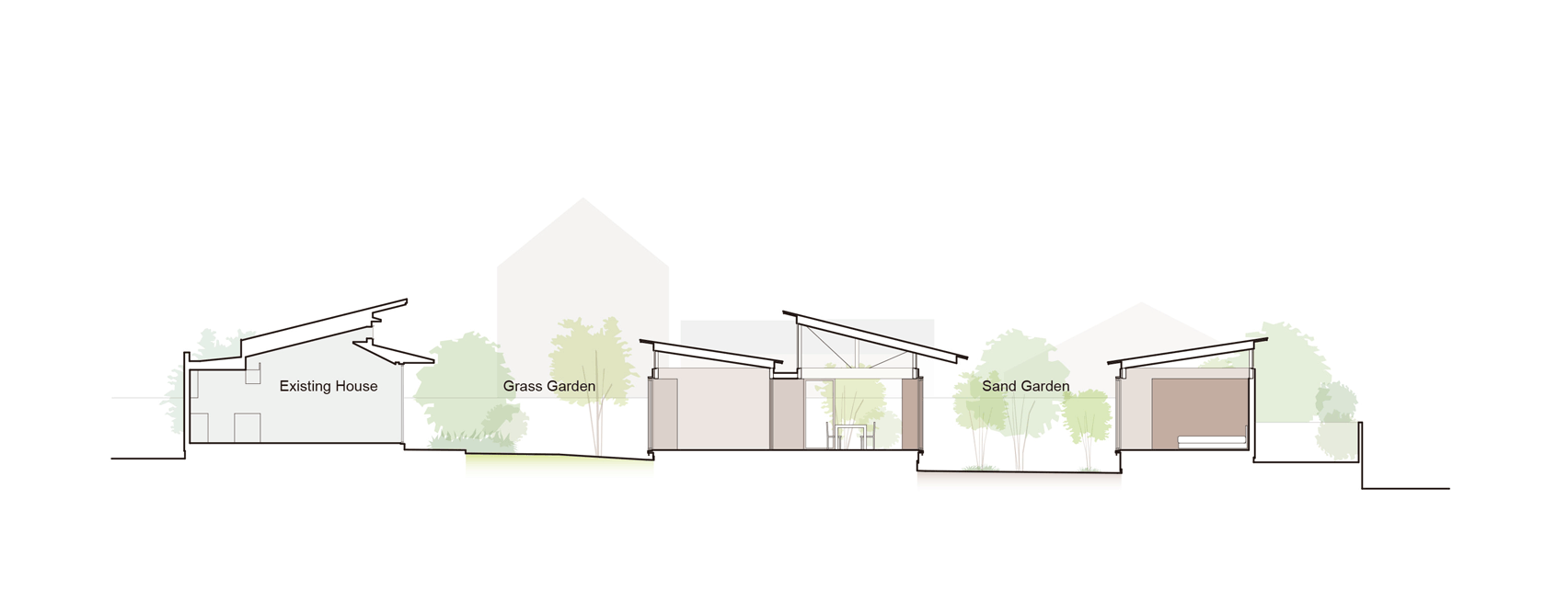 House with Gardens and Roofs by Arii Irie Architects