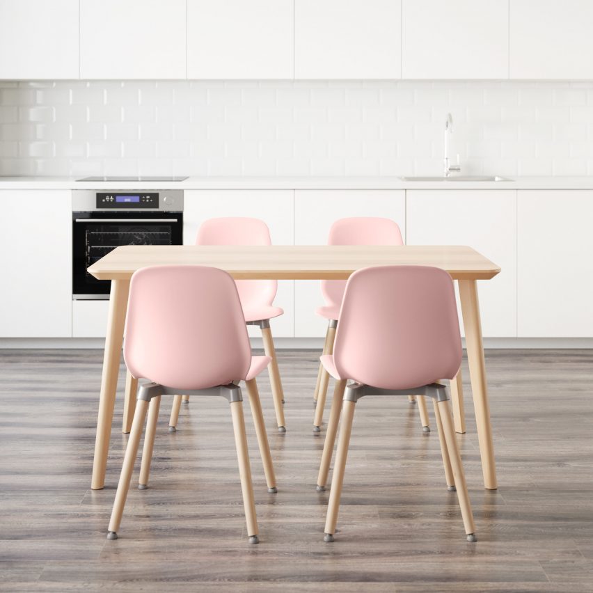 IKEA Jesper and lock technology