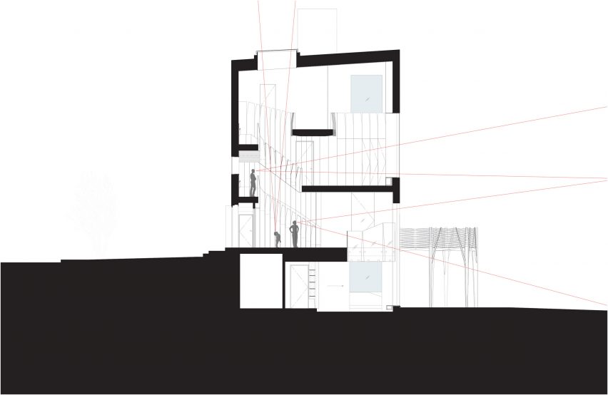 Section of Rock Creek House by NADAAA