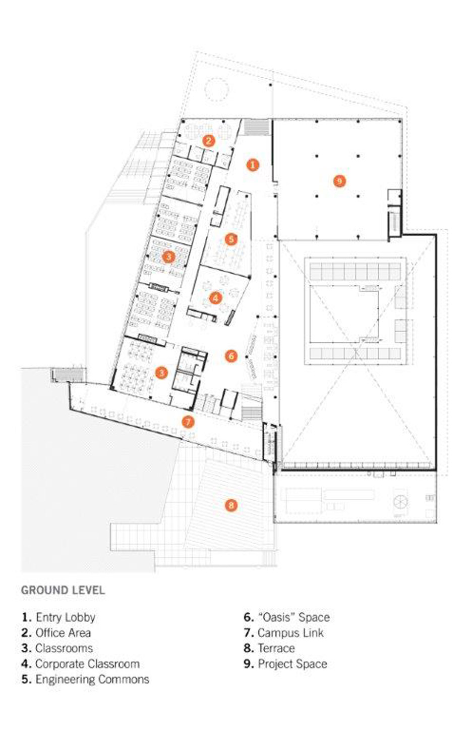 Fleming College by Perkins + Will