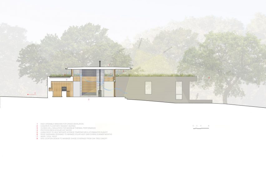 Section Sonoma Residence by Turnbull Griffin Haesloop Architects, photograph by Matthew Millman