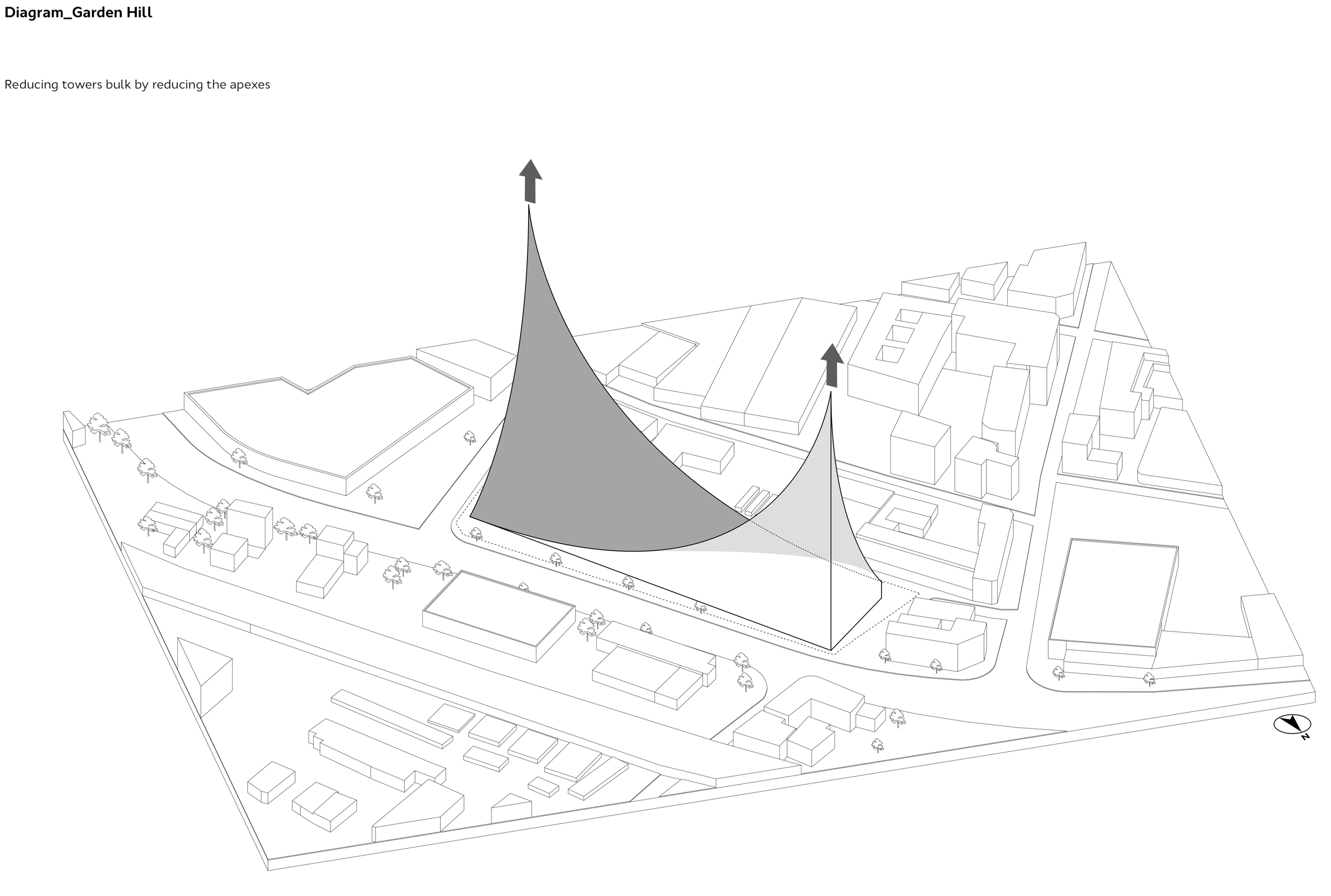 Digbeth Birmingham by Architects of Invention