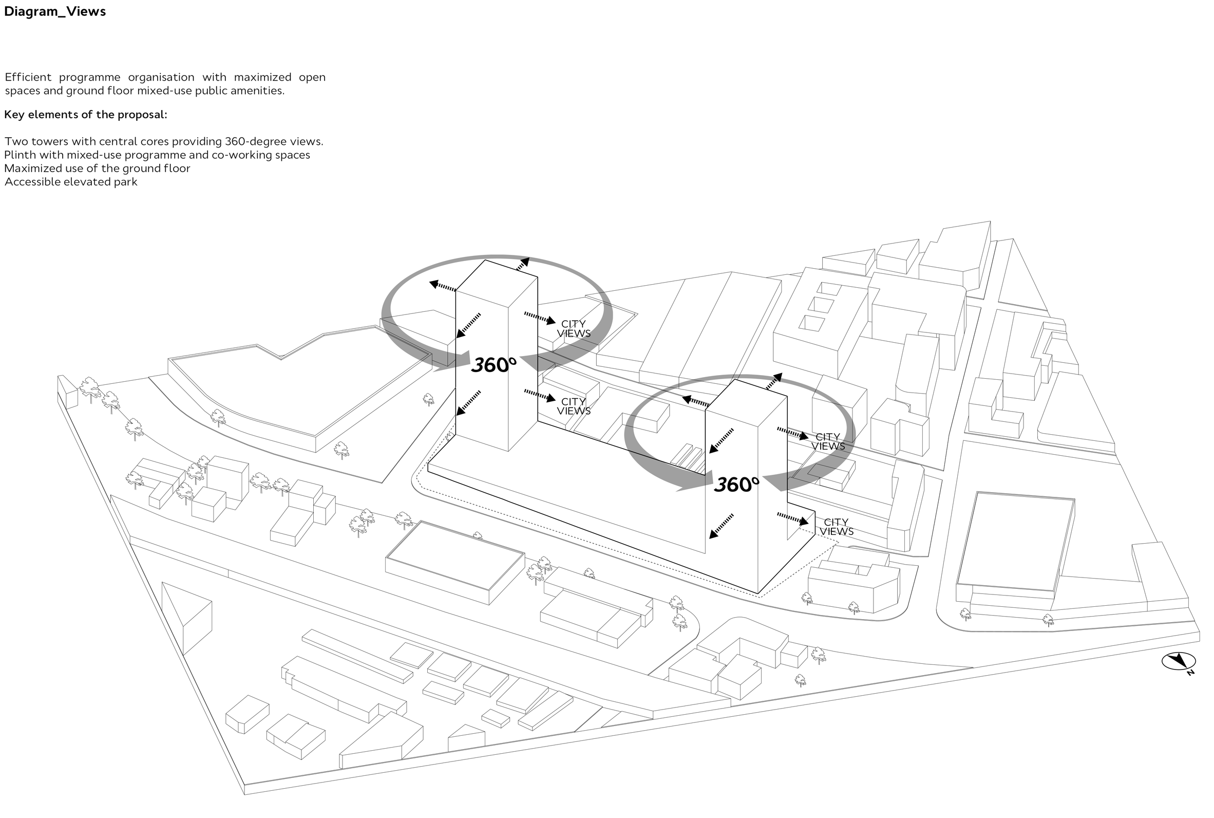Digbeth Birmingham by Architects of Invention