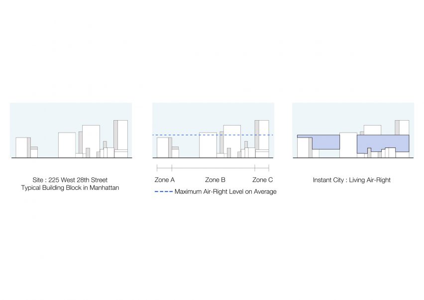 Instant City : Living Air-Right Beomki Lee and Chang Kyu Lee
