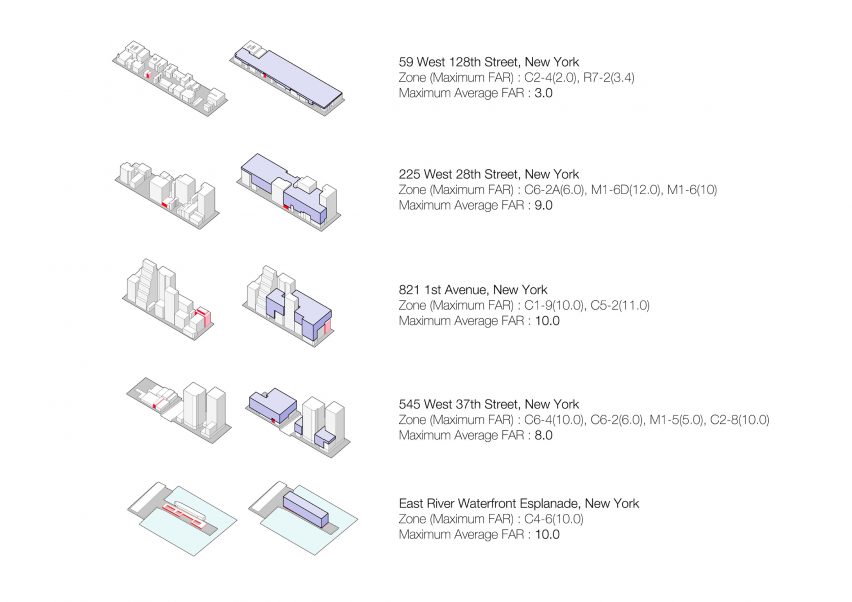 Instant City : Living Air-Right Beomki Lee and Chang Kyu Lee