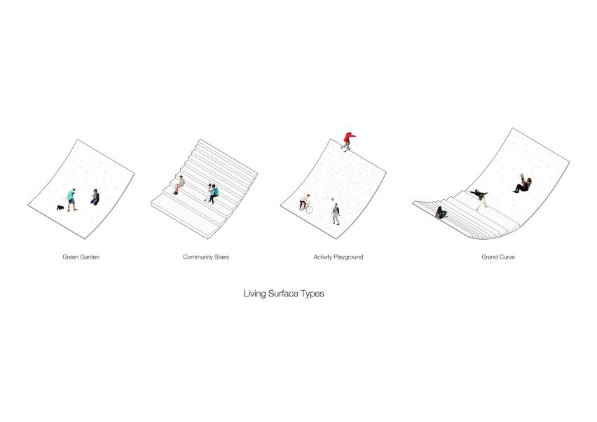 Instant City : Living Air-Right Beomki Lee and Chang Kyu Lee