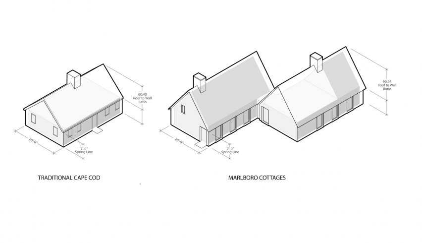 Diagram of Marlboro Music Cottages by HGA