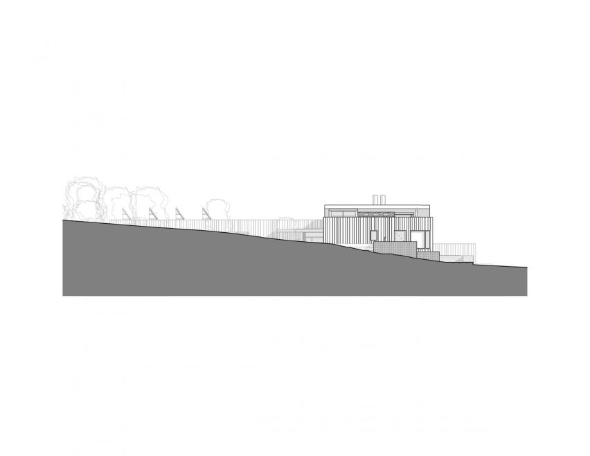 Elevation of Gambel Oaks Ranch by CCY Architects
