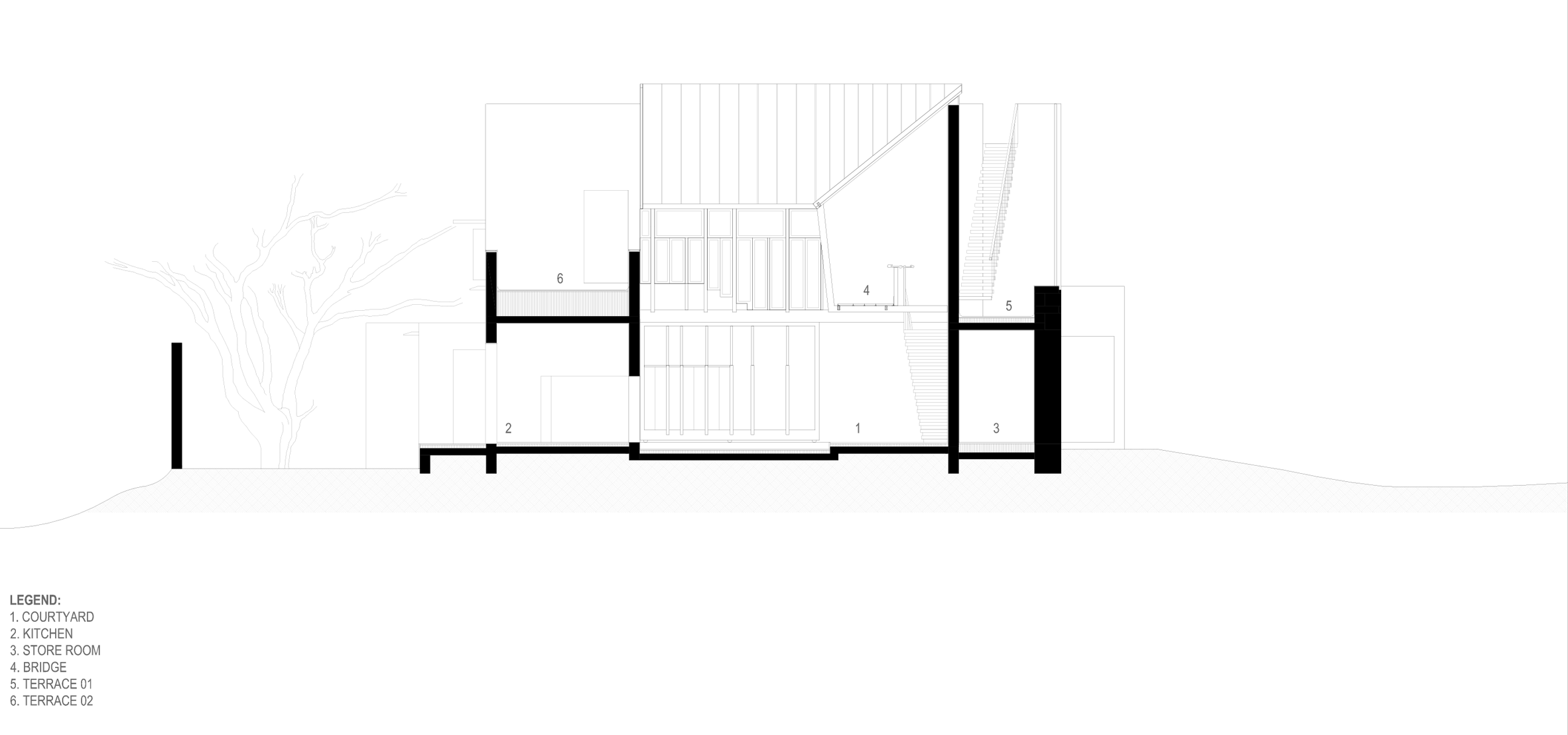 Shadow House by Samira Rathod