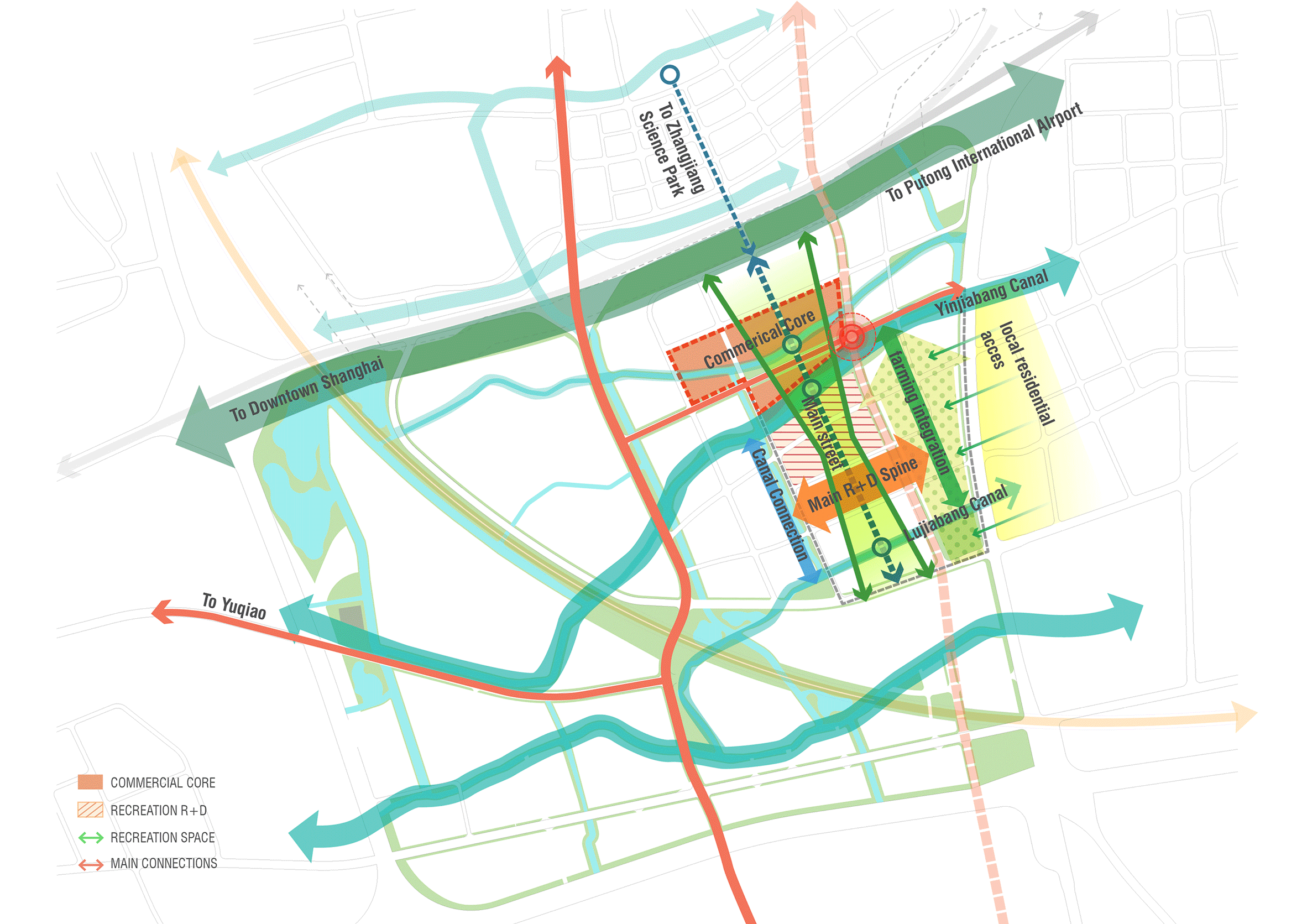 The Sunqiao Urban Agricultural District by Sasaki