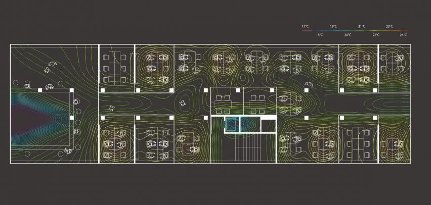 Office 3.0 by Carlo Ratti