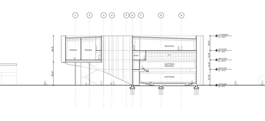 Section plan for Circus Conservatory by Höweler + Yoon Architecture