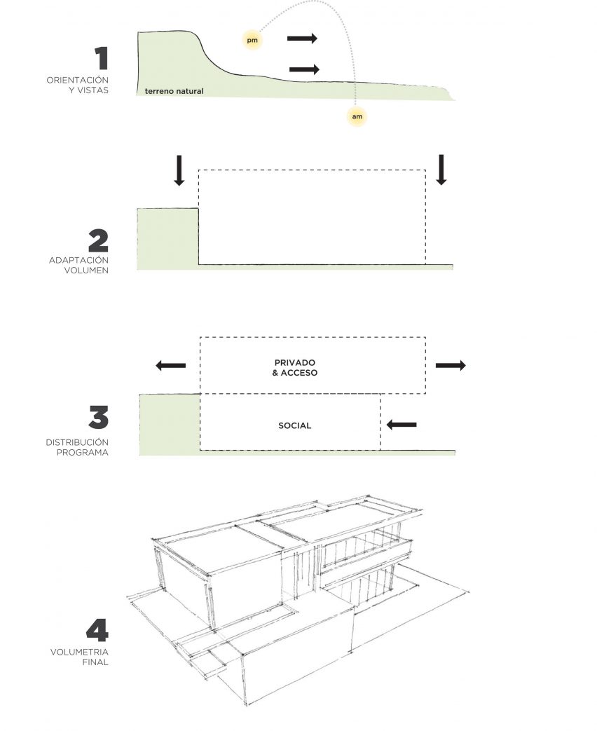 Diagram for Plan for House S1 by Evelop Arquitectura